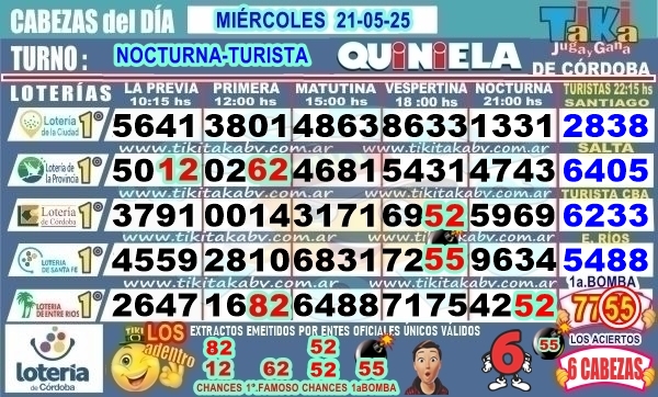 Gane Al Toke
